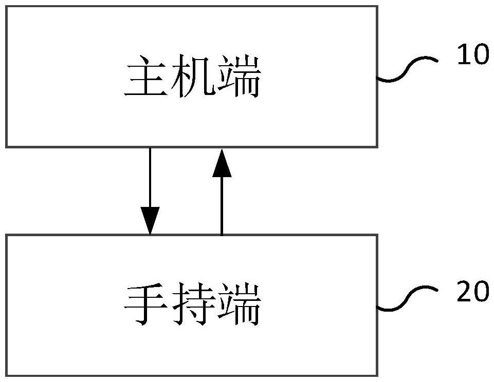 应答设备的制作方法