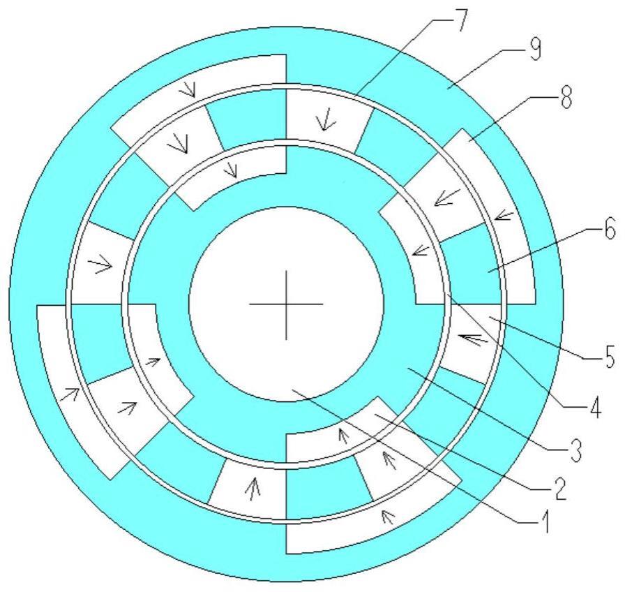 块磁相等调磁环同心磁齿轮的制作方法