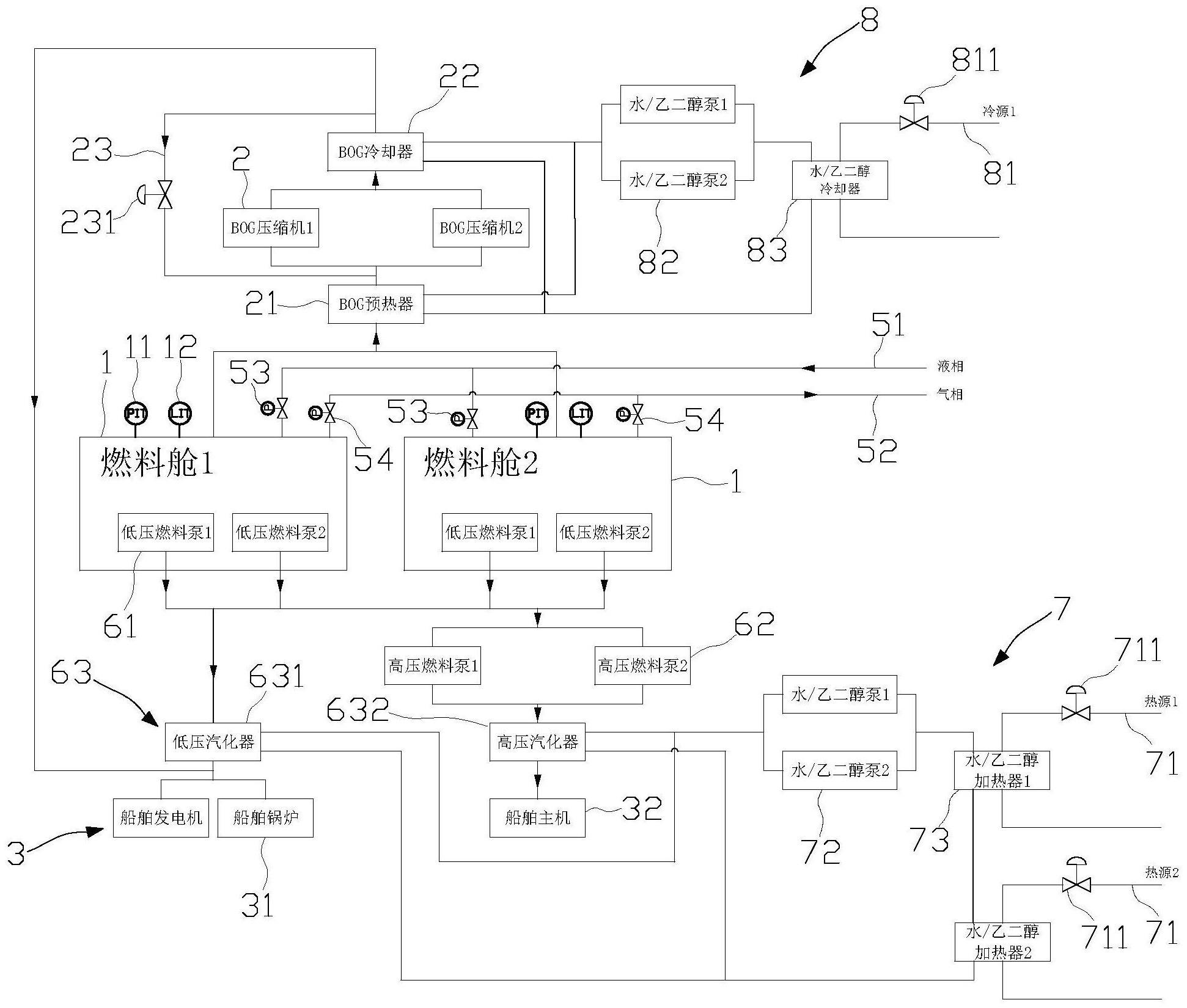 船舶燃料供给系统的制作方法