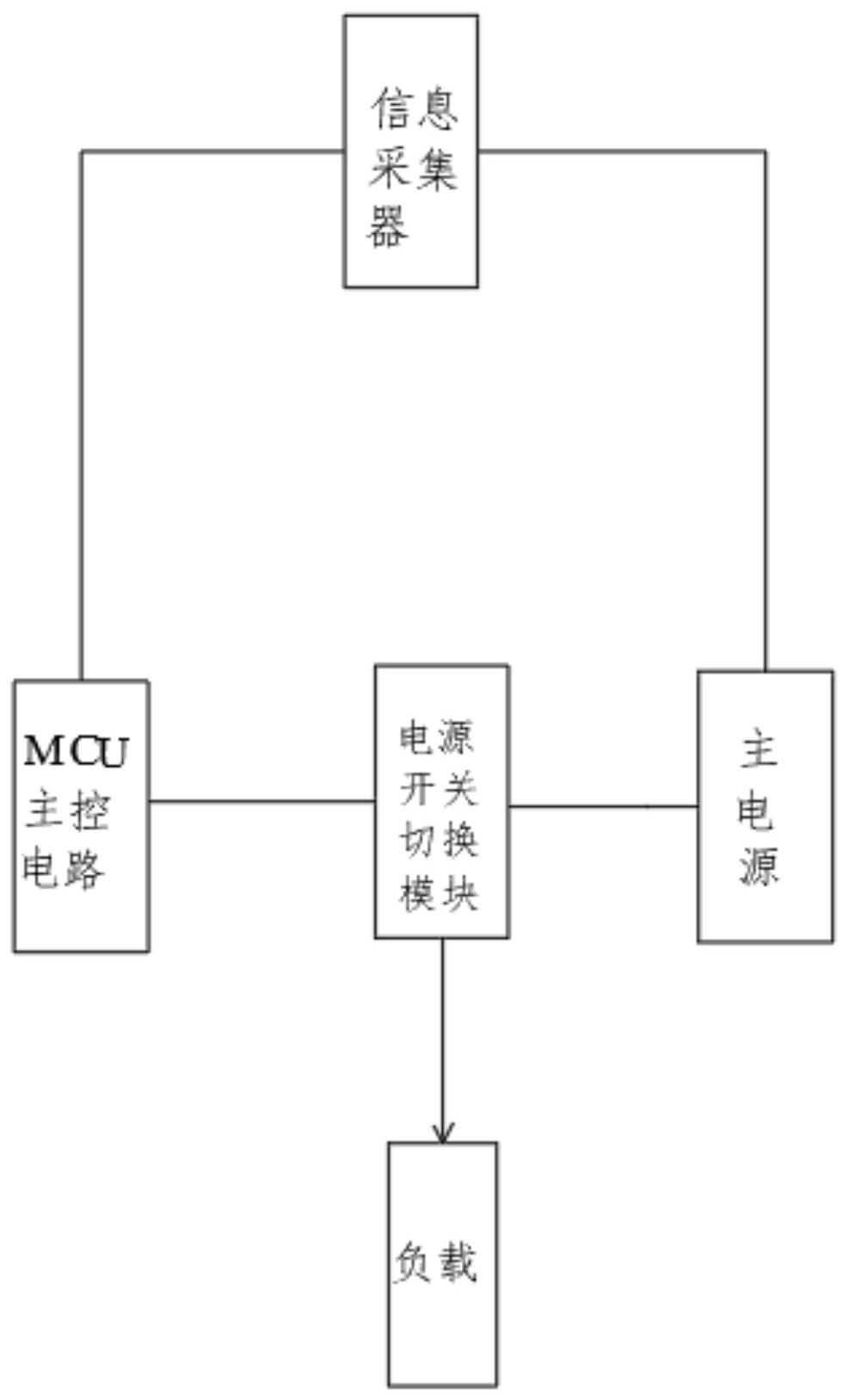 一种预切换电压检测方法