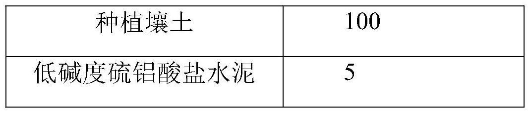 高强植生材料及制备方法和应用与流程