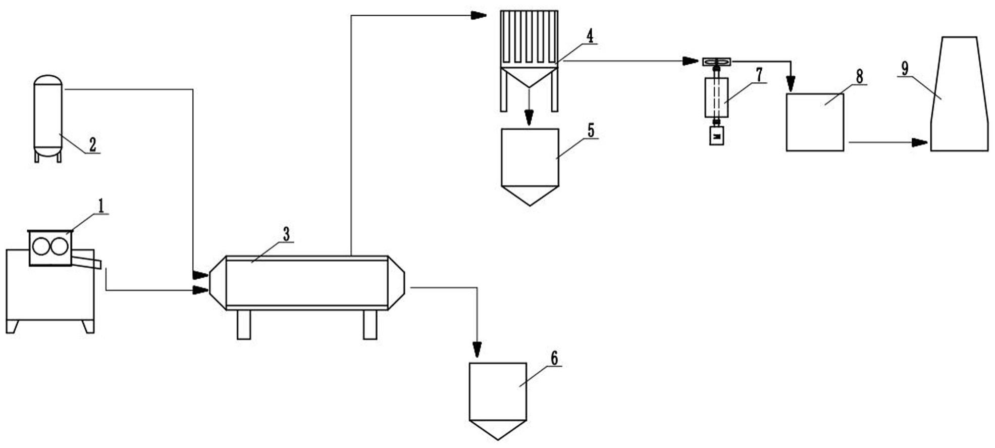 一种高砷锑氧锑砷分离装置的制作方法