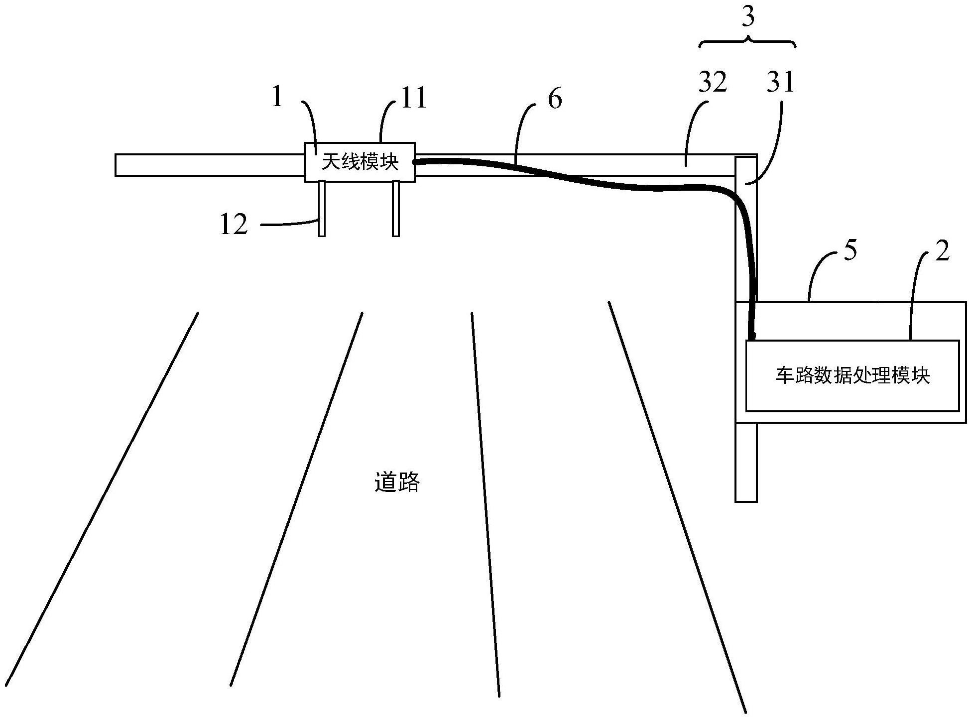 路侧通信系统及路侧通信总成的制作方法