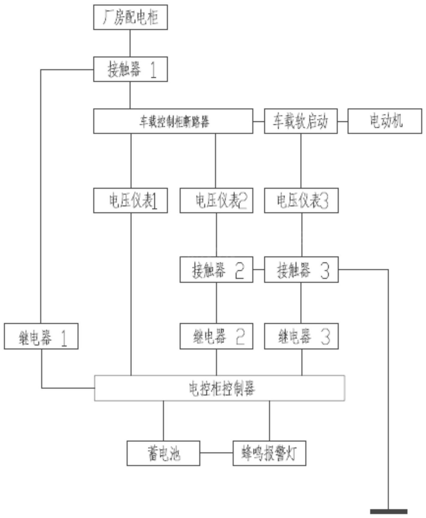 一种自动放电控制系统的制作方法