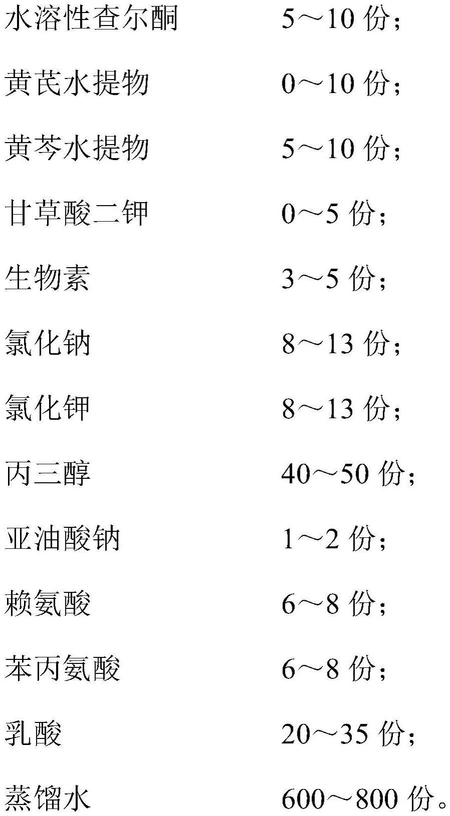 一种基于天然植物提取物的舒缓抗敏组合物及其制备方法与流程