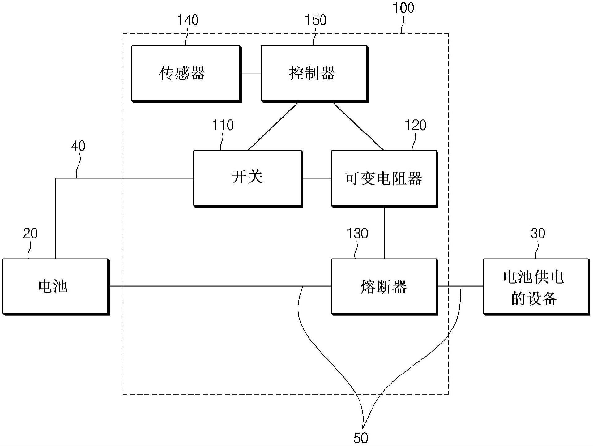 防火装置及其操作方法与流程