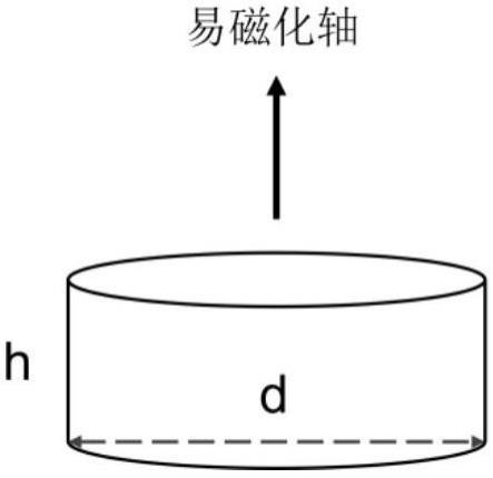 铁氧体基板及制备方法