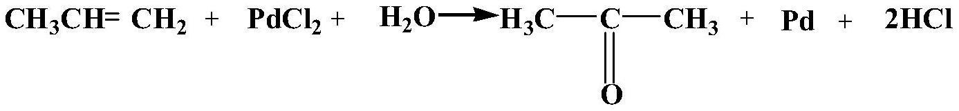 异构烷烃氧化制备丙酮的方法