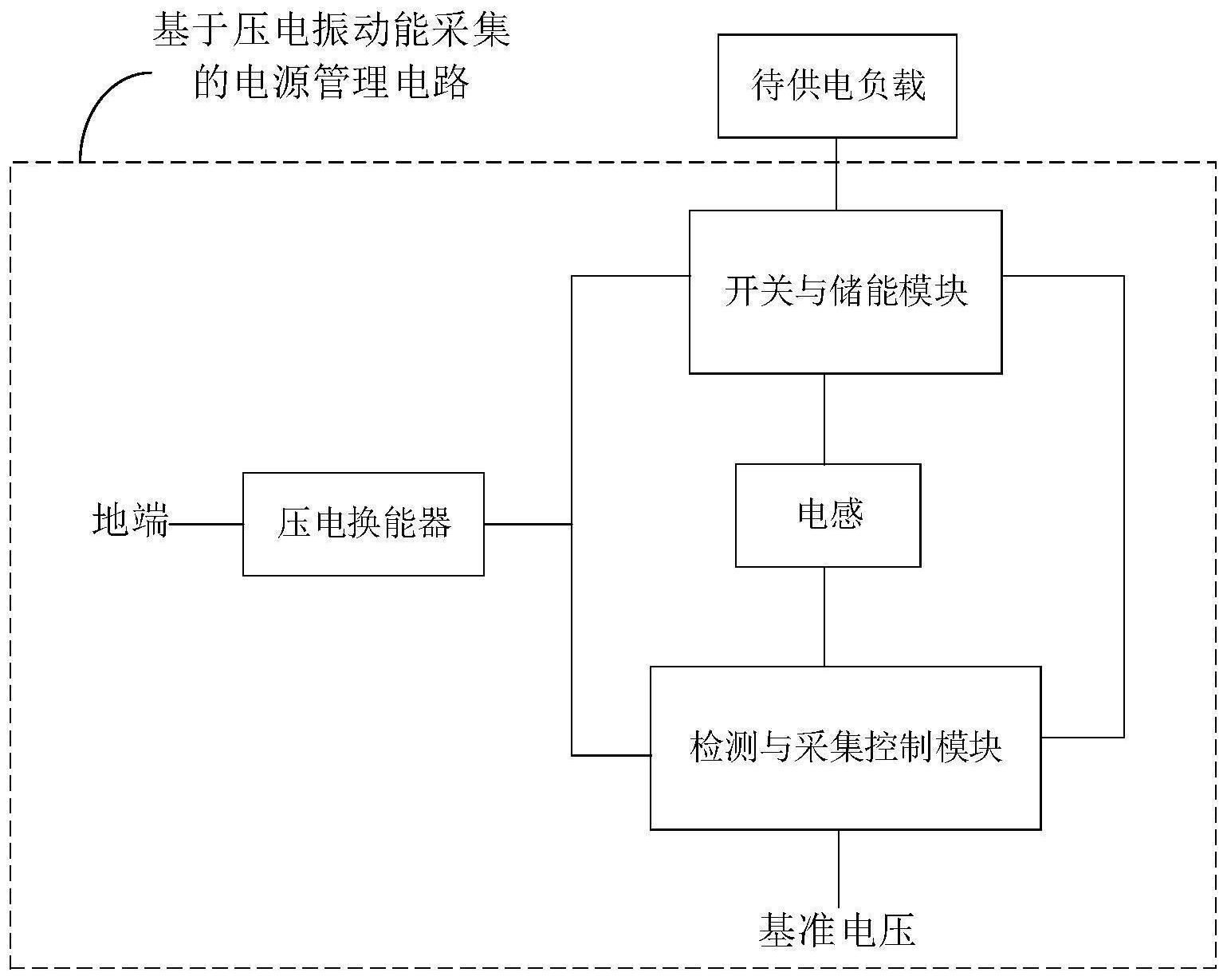 基于压电振动能采集的电源管理电路