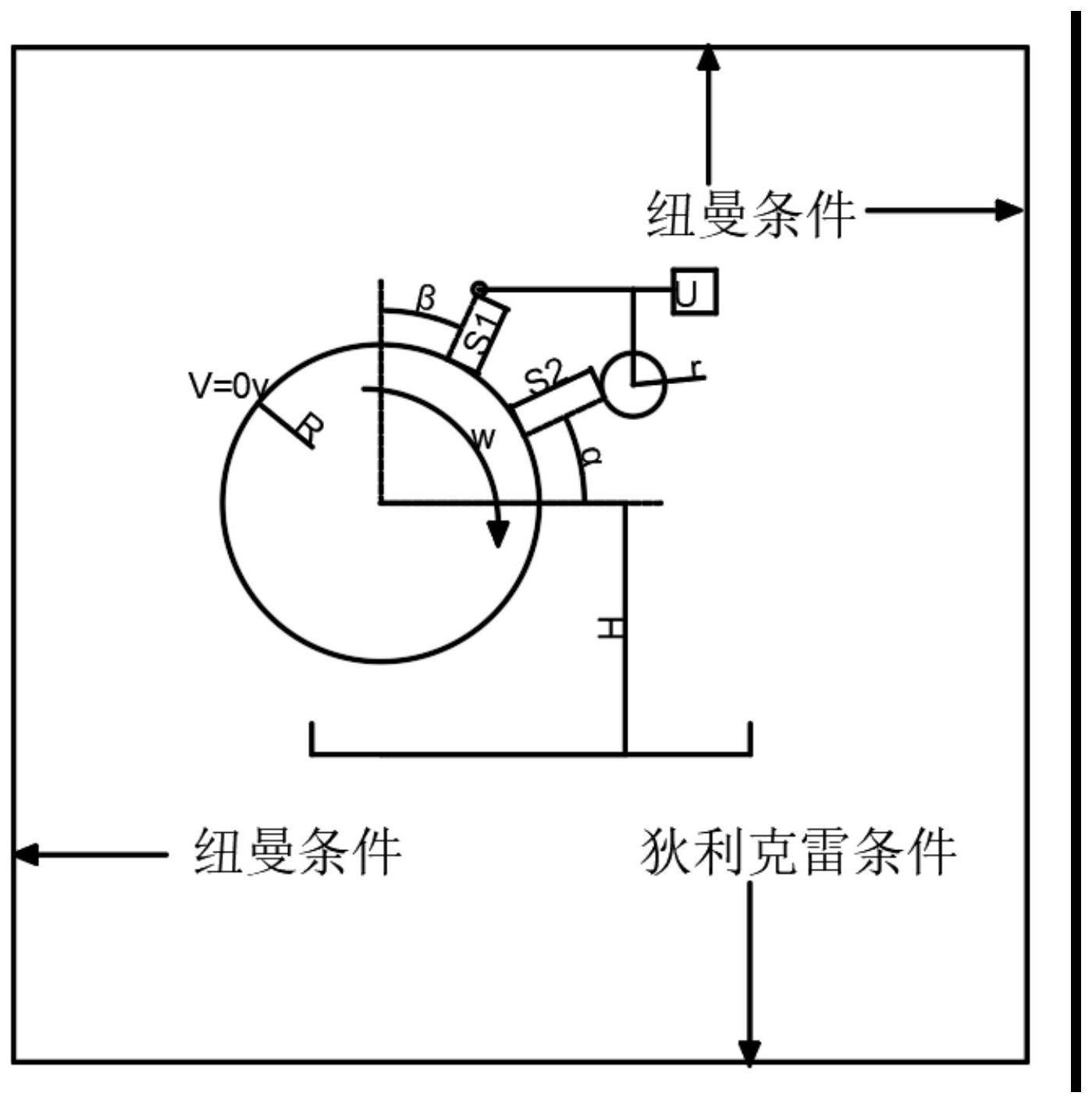 一种基于碰撞原理分选退役光伏电池颗粒数值模拟方法