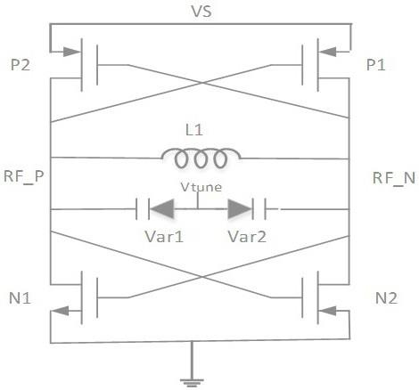 一种用于压控振荡器的差分互补型可变电容的制作方法