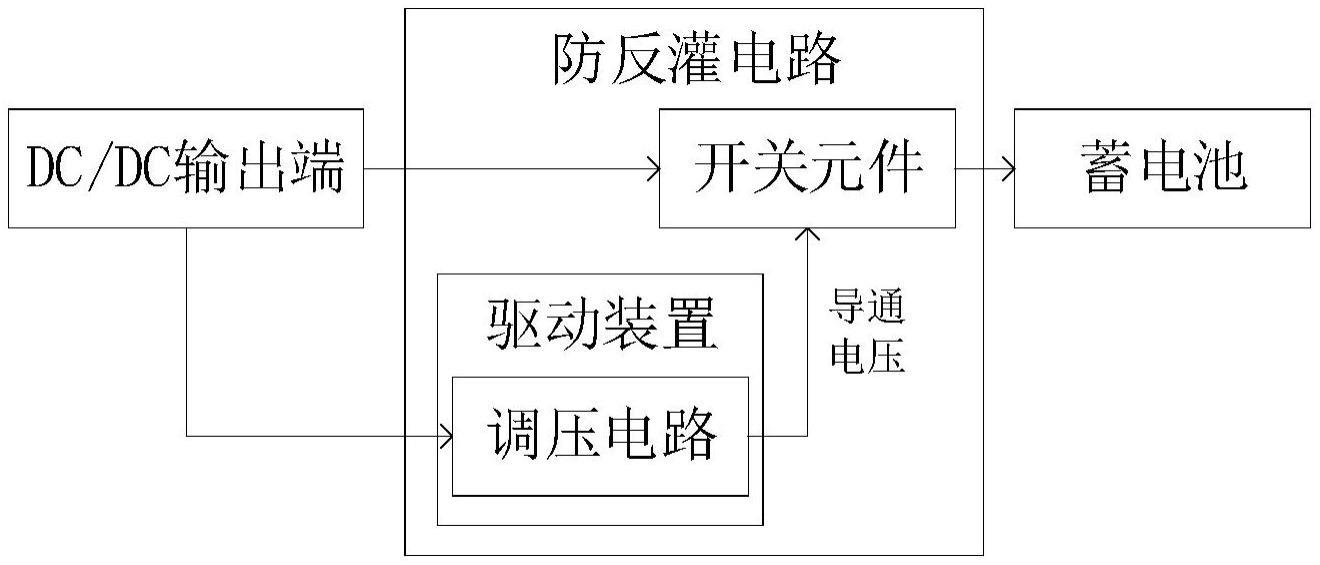 一种防反灌电路的制作方法