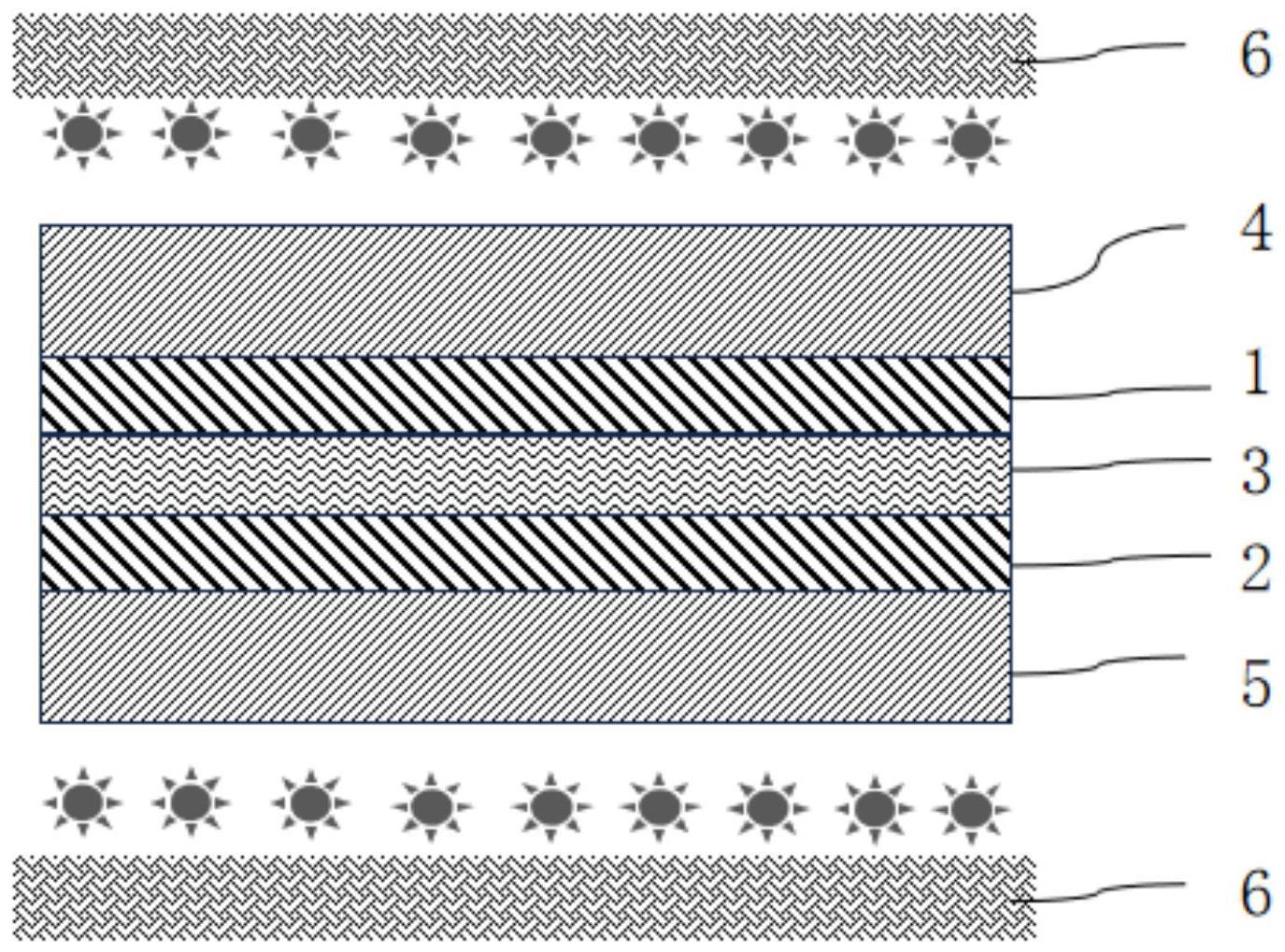 一种锂离子电池用复合集流体及其制造方法与流程