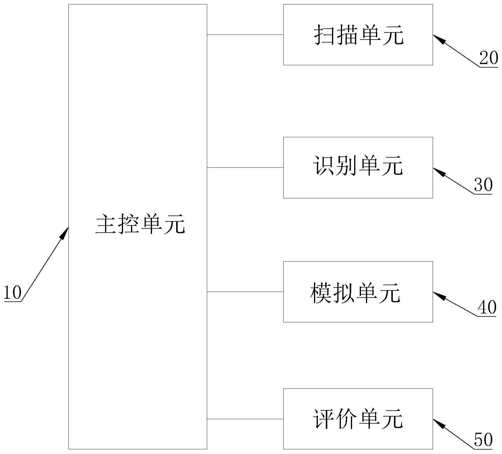 一种数字化用于唇裂整复术的评分系统