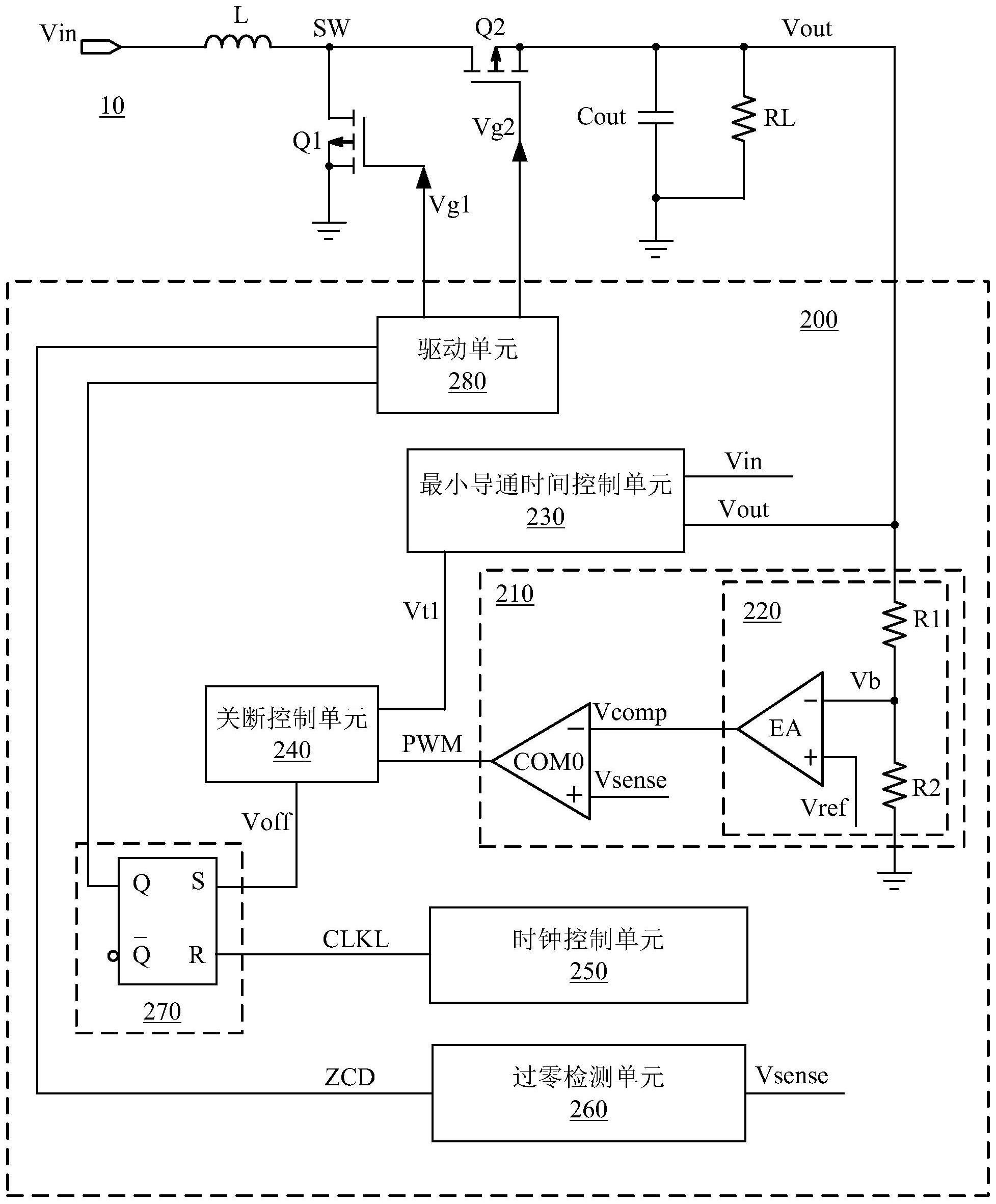 功率变换器的控制电路和控制方法与流程