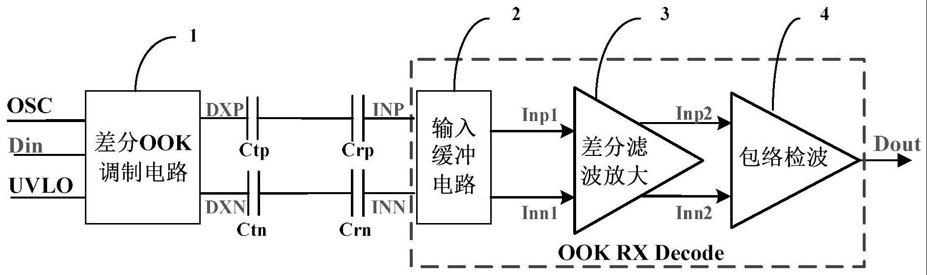 高速电容隔离