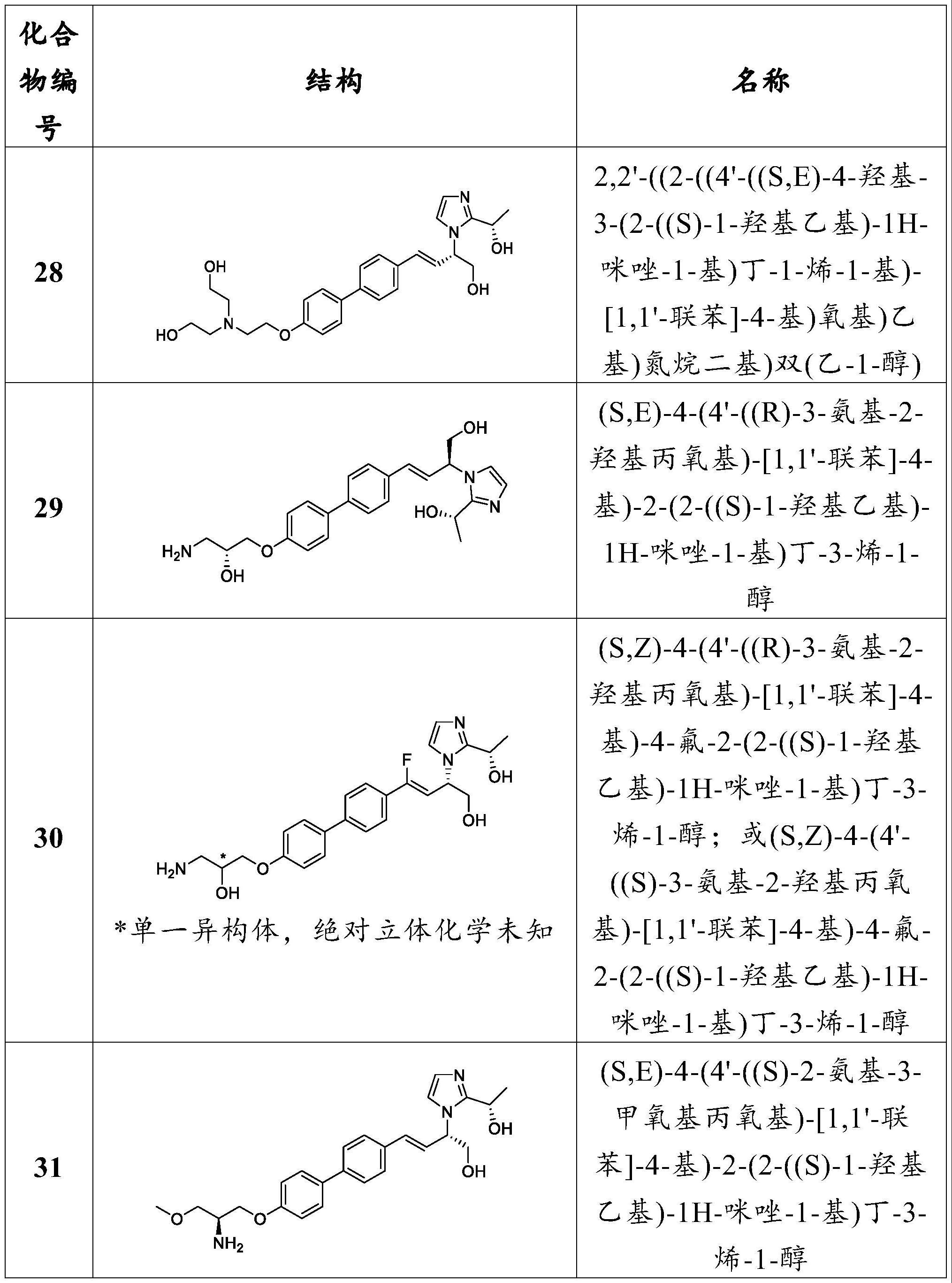 抗菌化合物的制作方法