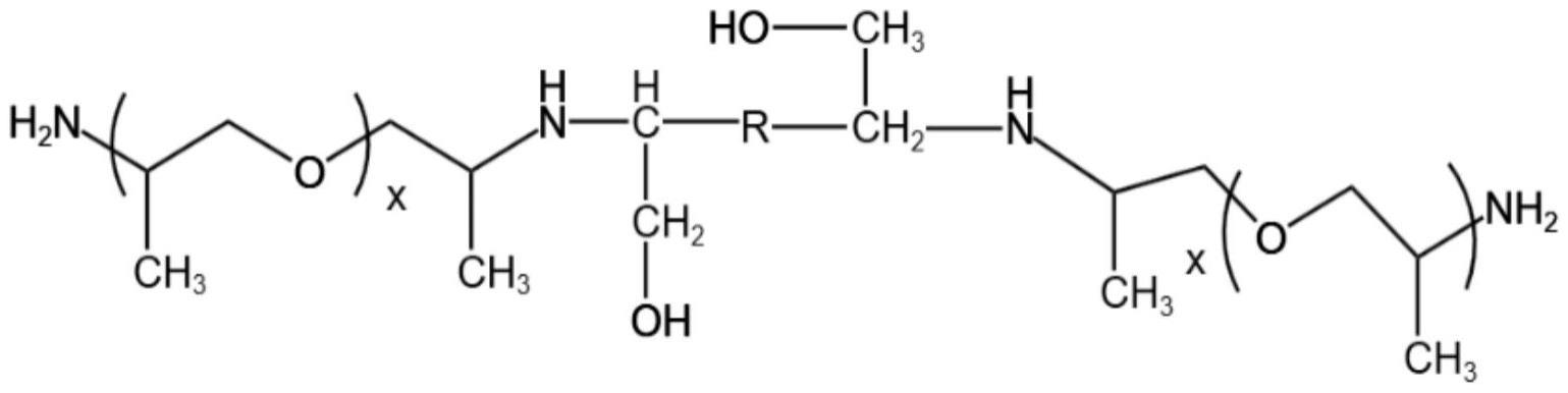 一种超支化改性胺手糊环氧树脂组合物及其制备方法与流程