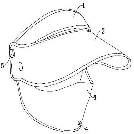 一种遮阳帽的制作方法