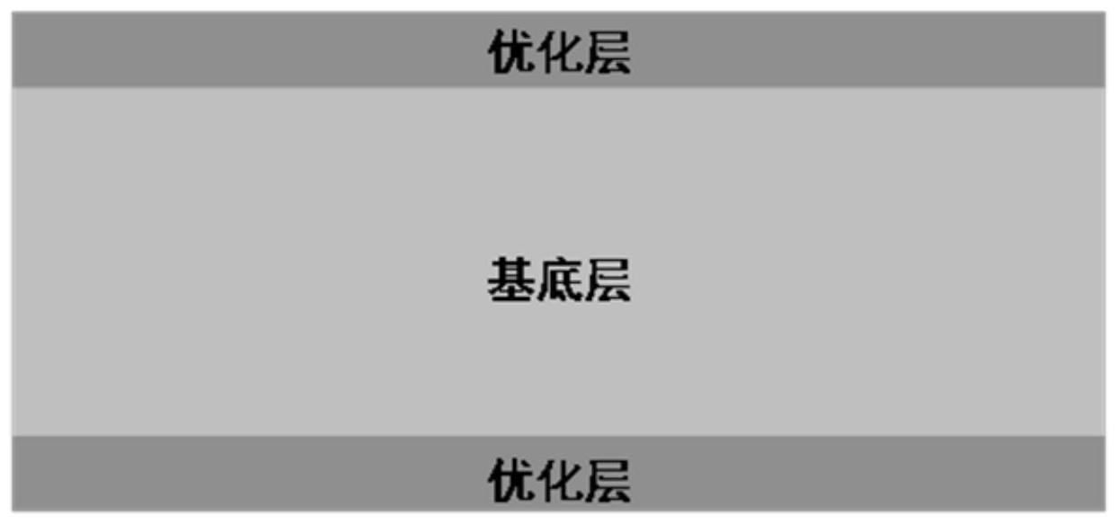 一种通过三层膜结构增强介电弹性体动态响应性能的方法