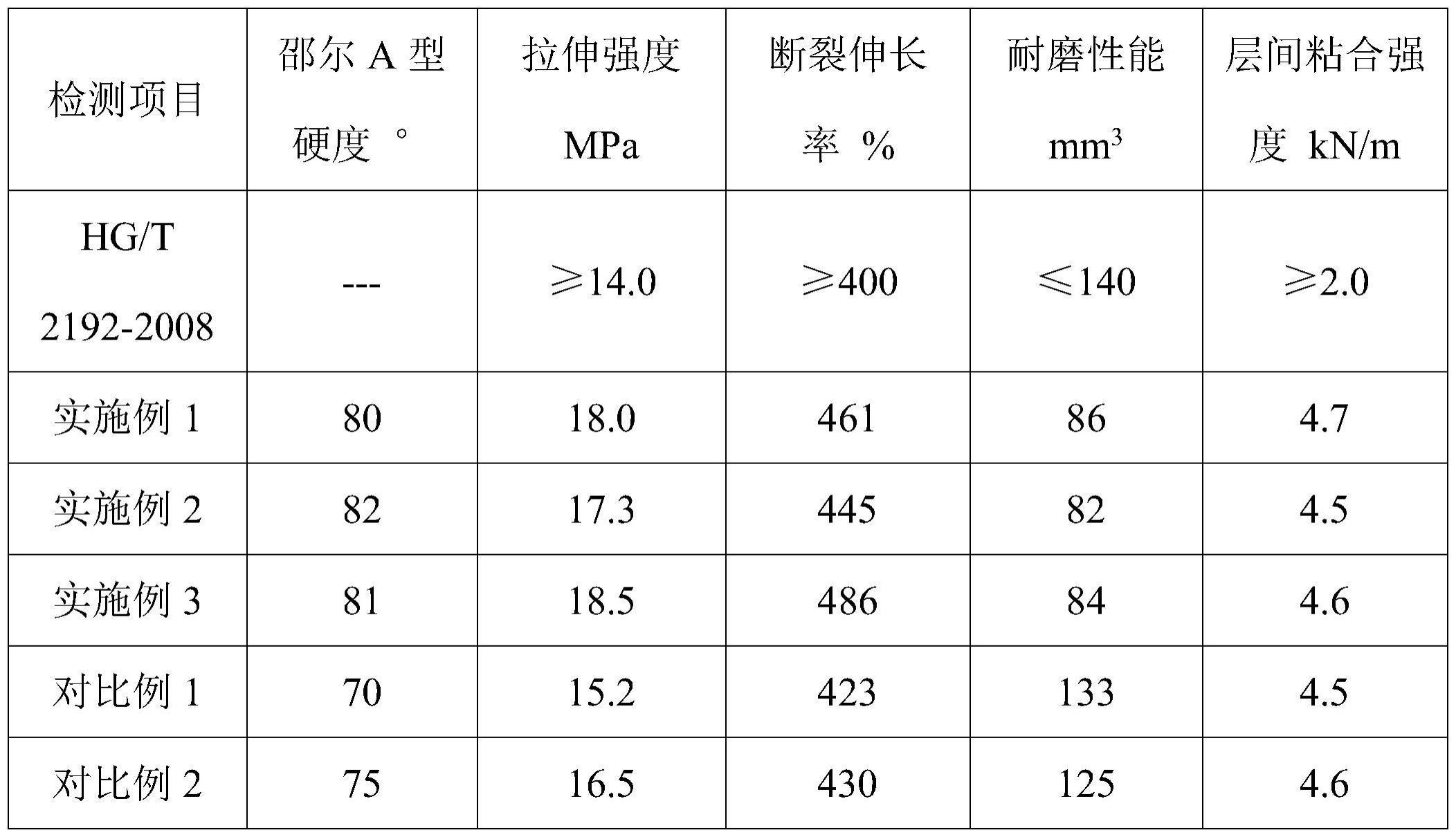 一种耐磨吸砂胶管内胶层用丁苯橡胶材料的制作方法