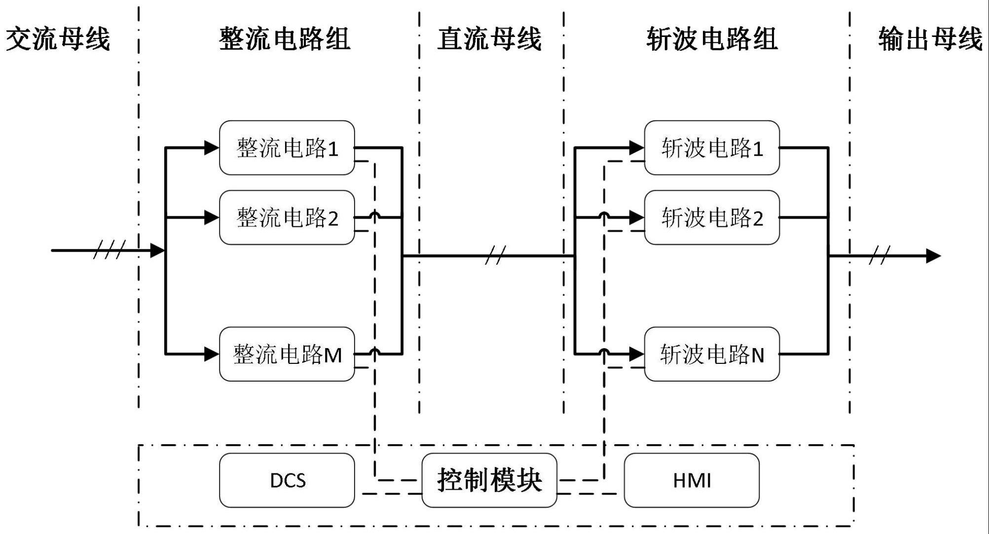 一种等离子点火电源系统及装置的制作方法