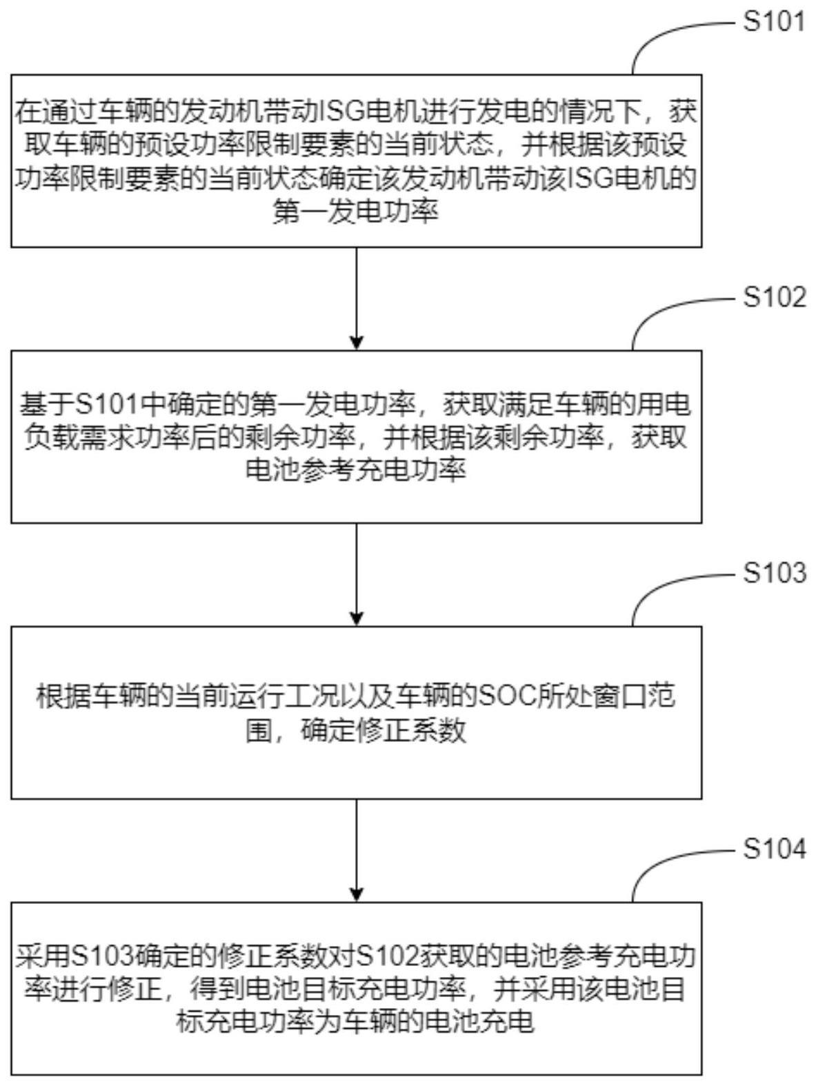 增程式混动车辆电池充电方法与流程