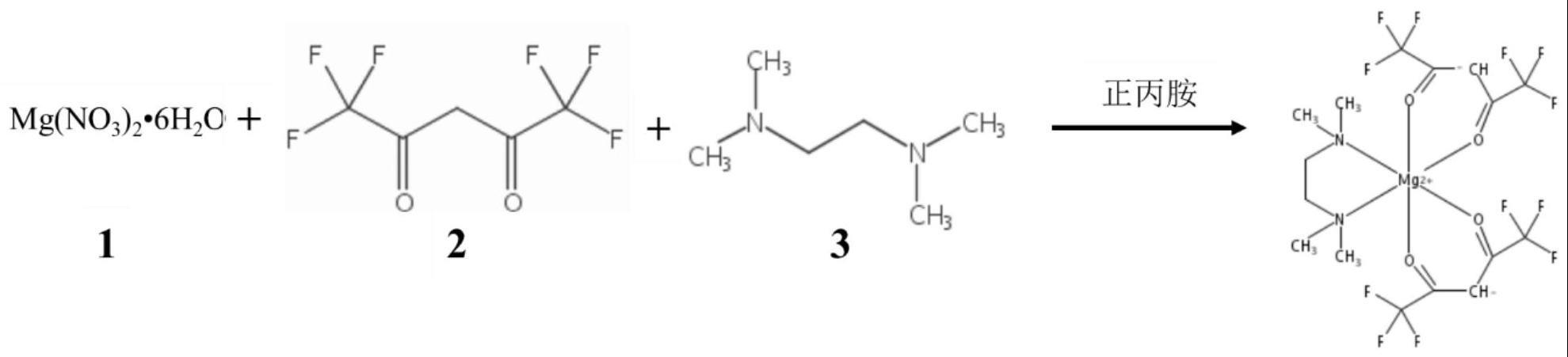 一种双（六氟乙酰丙酮）（四甲基乙二胺）镁配合物及其制备方法与流程