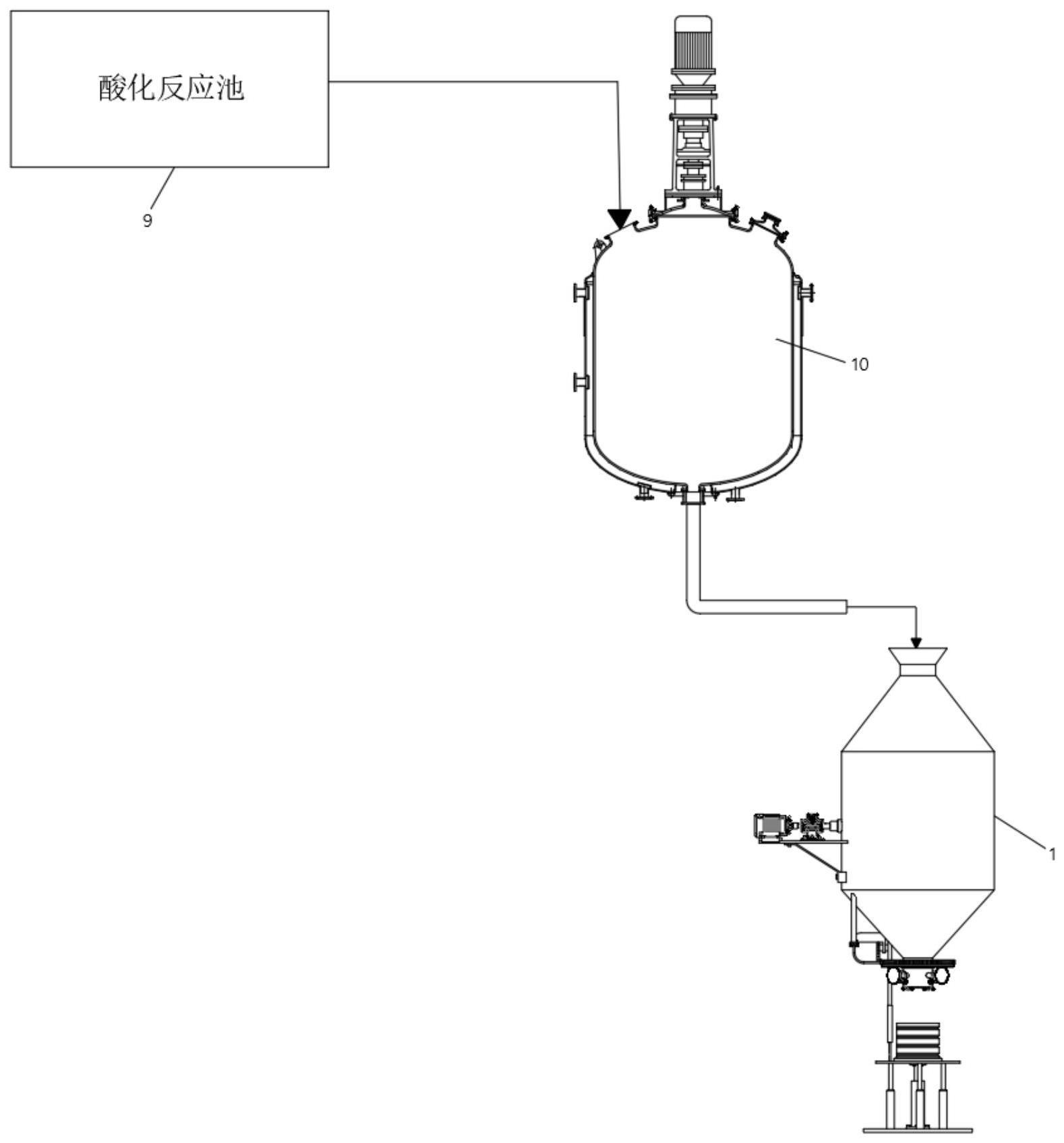 一种聚合氯化铝制备方法及其制备系统与流程