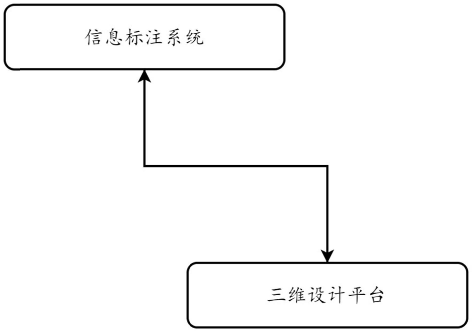 基于输电线路三维设计平台的机械化施工信息标注方法与流程