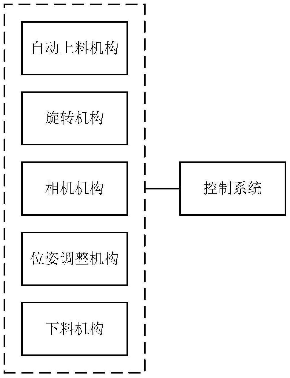 一种组合垫片的视觉检测装置及方法与流程