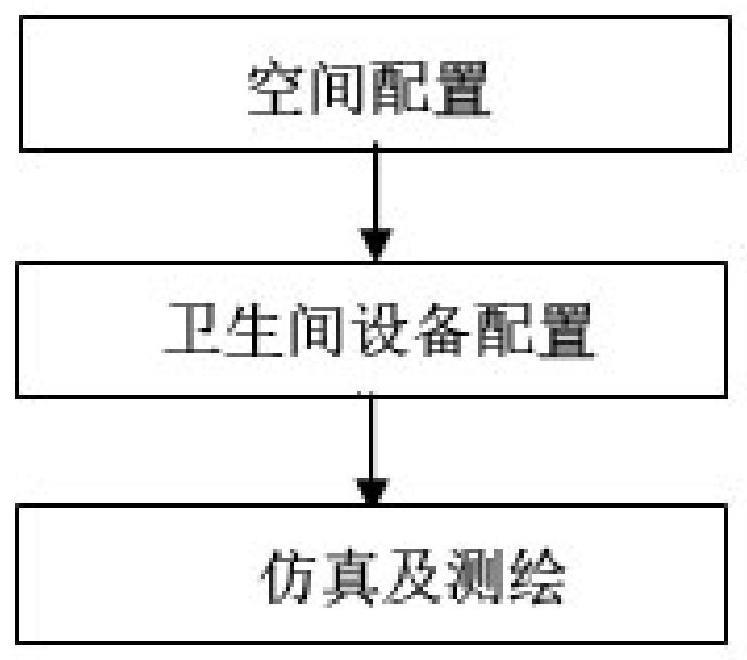 基于实体空间布局关系的解决卫生间布局实体碰撞的方法与流程