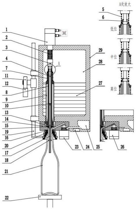 带液位校正功能的气动液体灌装阀的制作方法