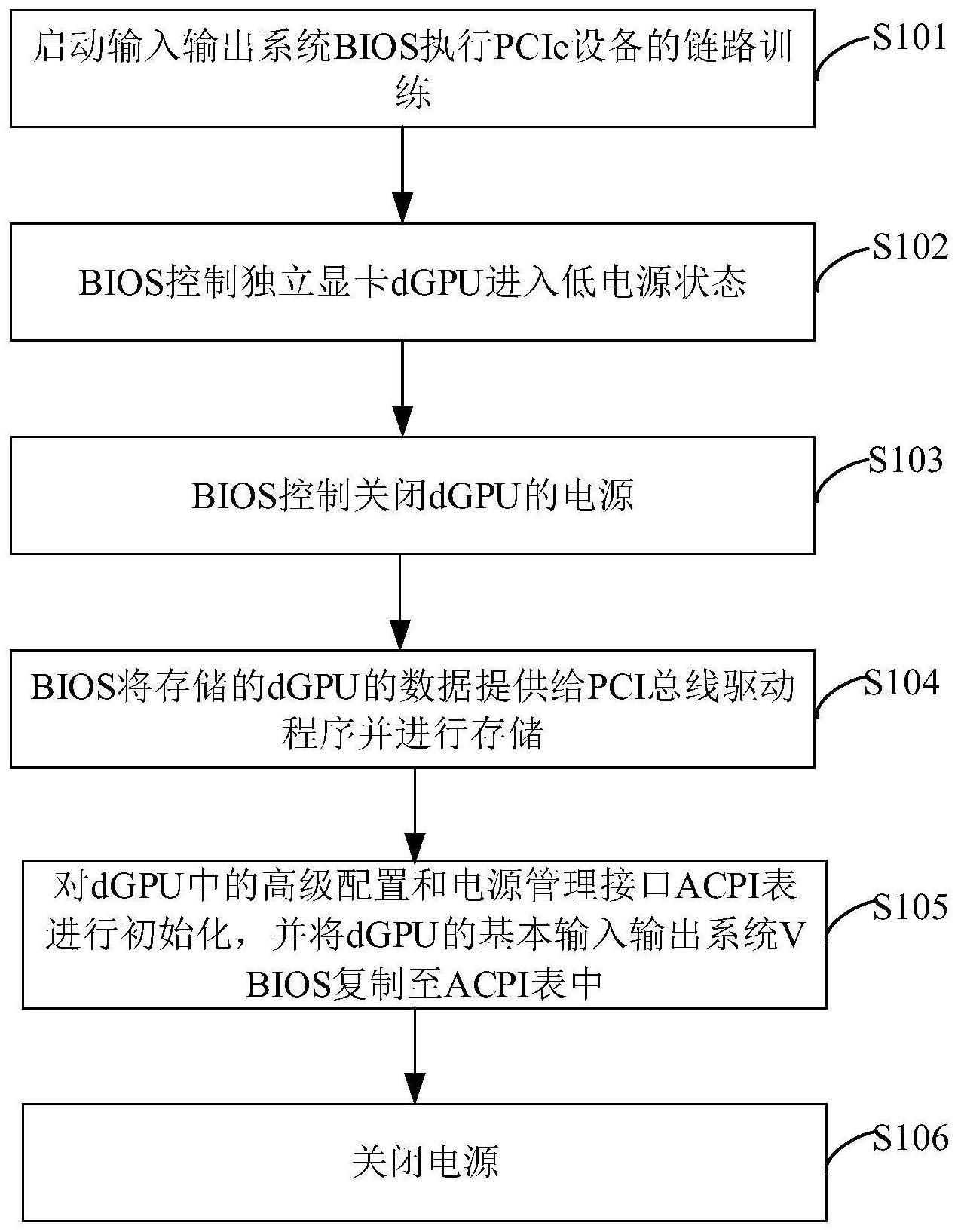 一种系统的关闭和启动方法与流程