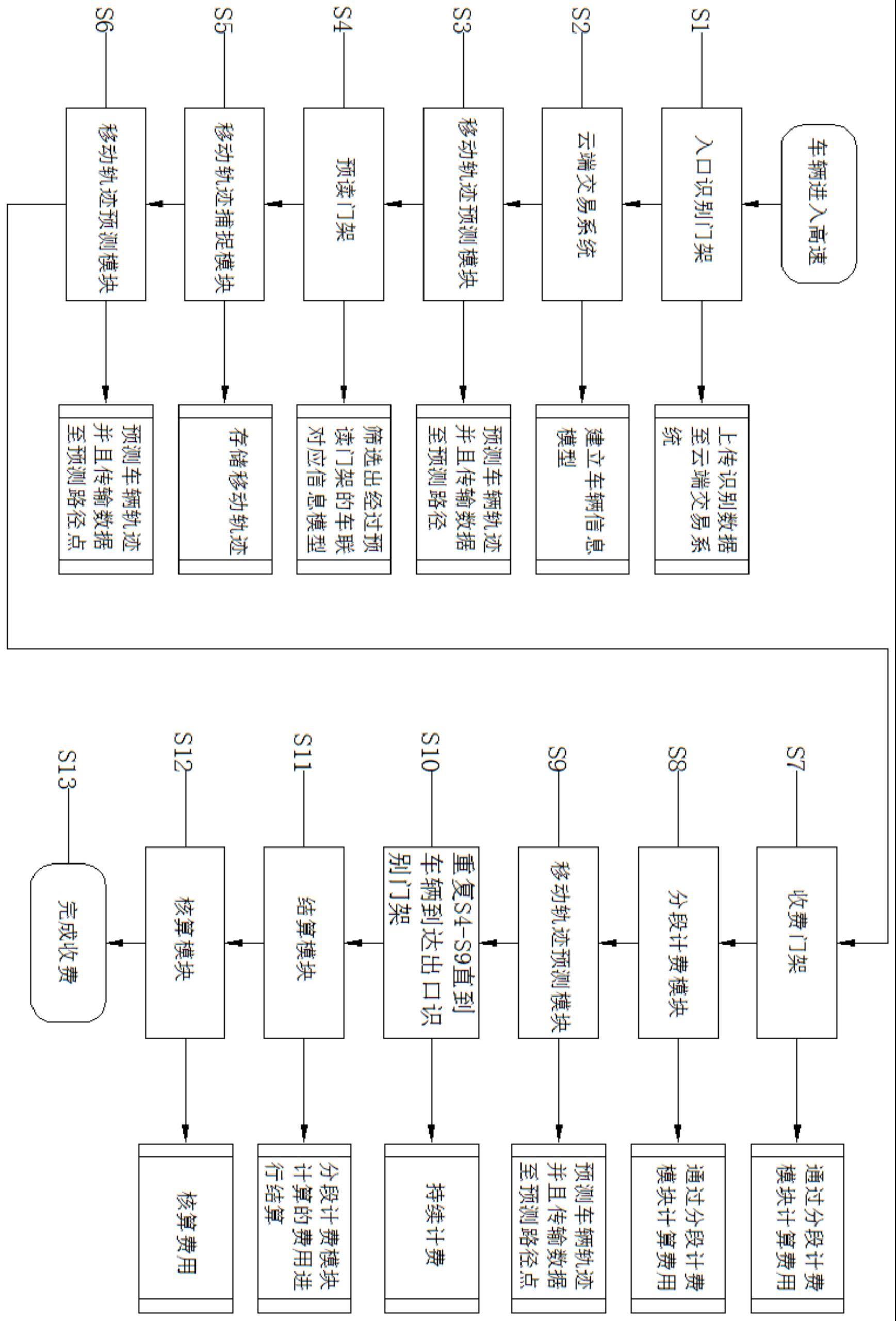 一种的制作方法