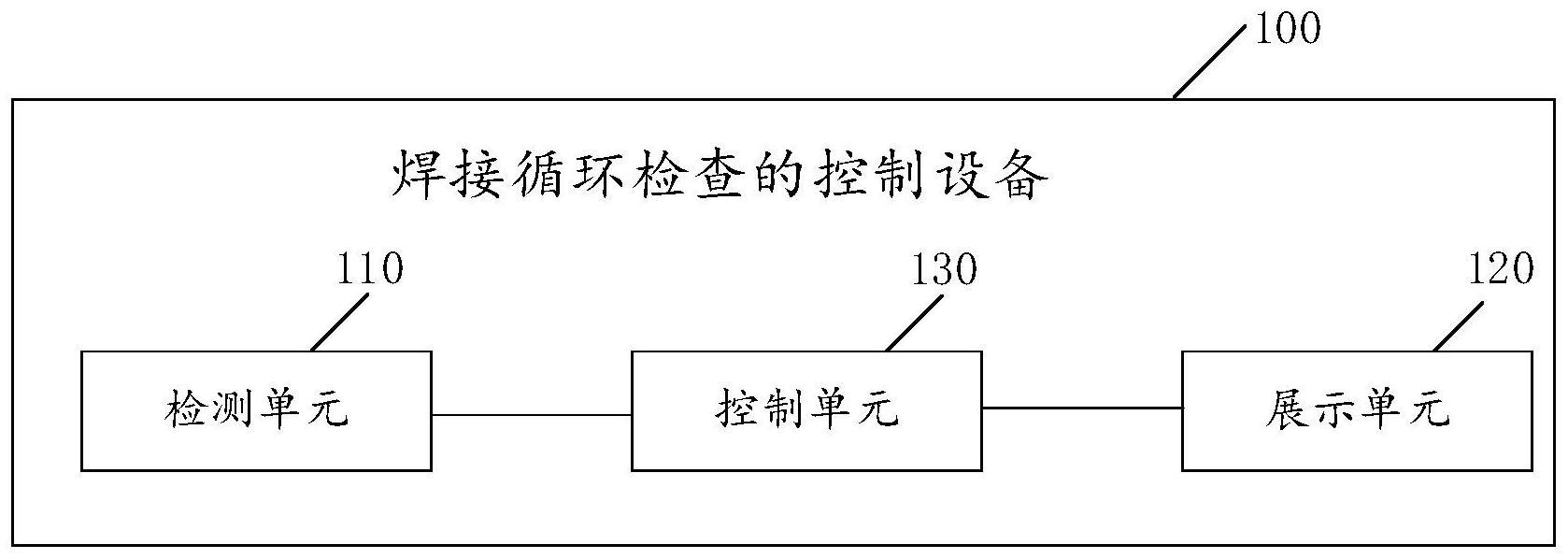 焊接循环检查的控制设备的制作方法