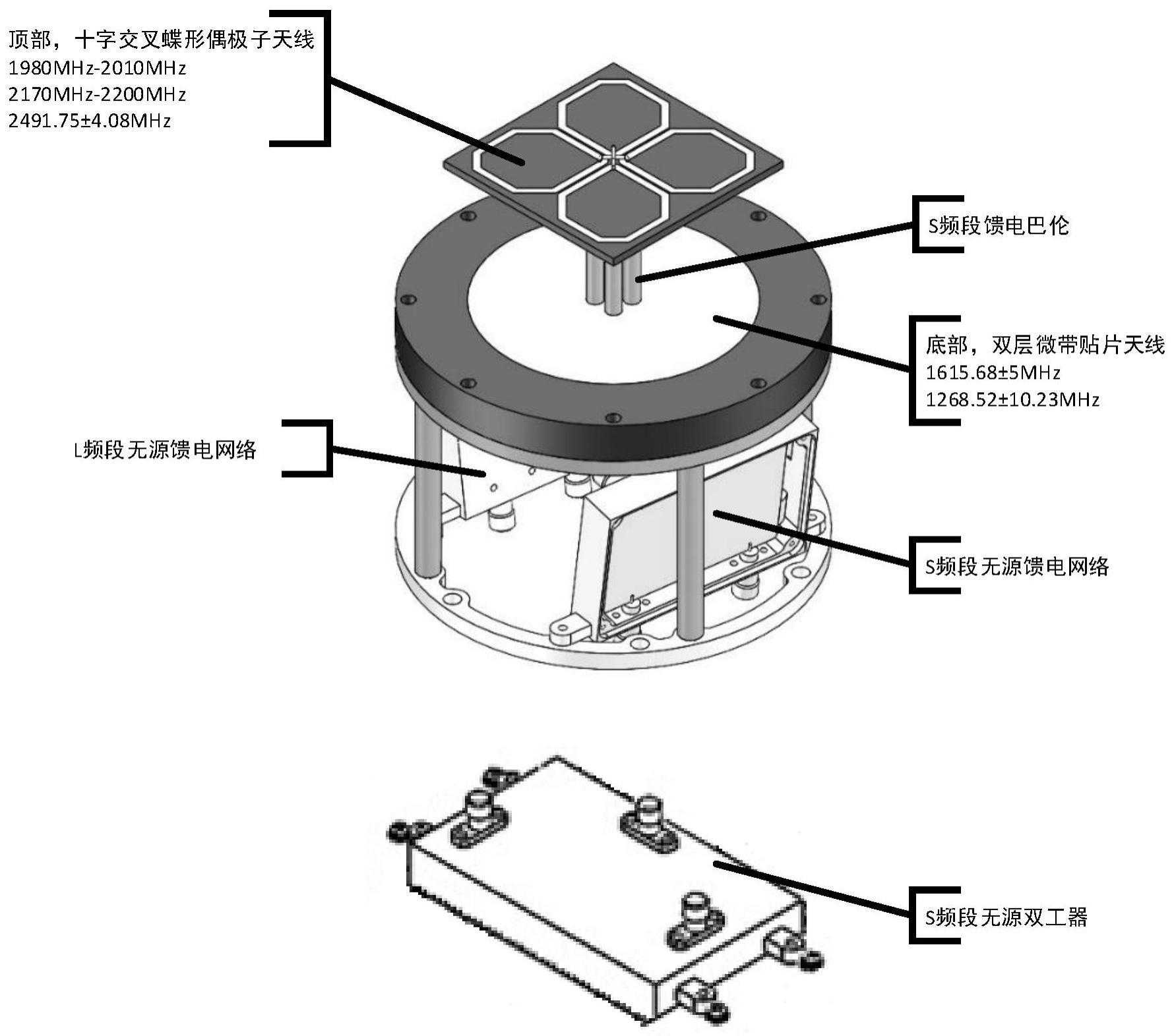 一种通导一体多体制多频段复合天线的制作方法