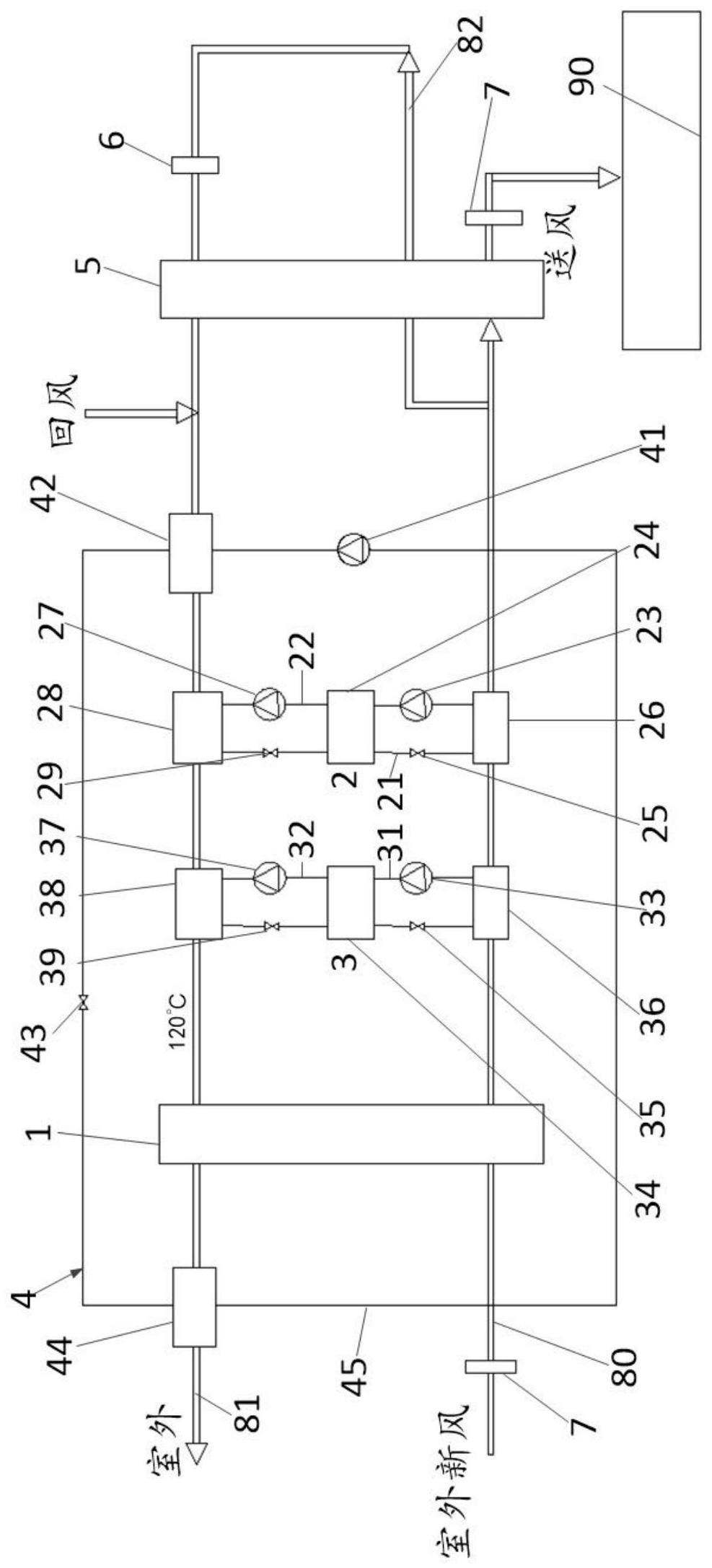 除湿系统的制作方法