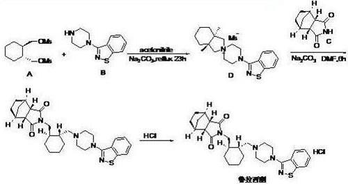 一种盐酸鲁拉西酮新制备方法与流程