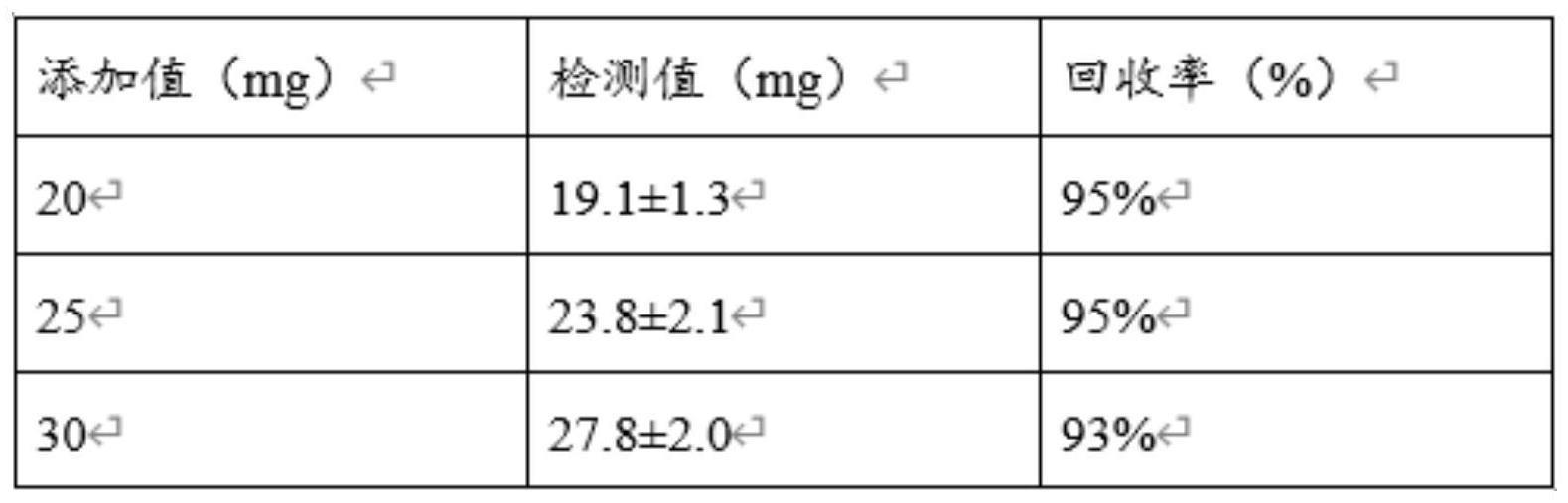 一种青藤碱阳离子脂质体冻干粉的配方及其制备方法与流程