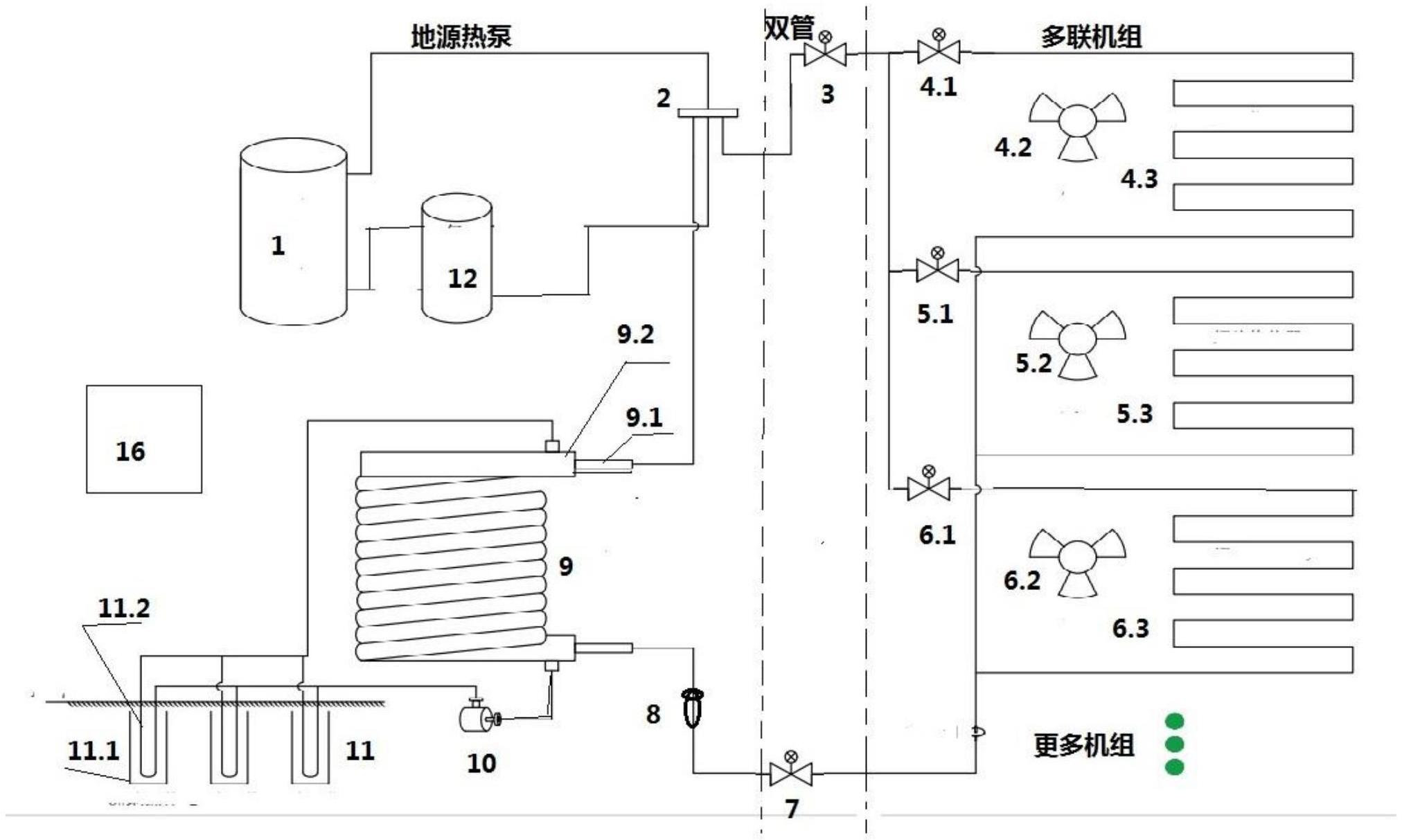 一种利用地球浅层热能的多联机组装置的制作方法