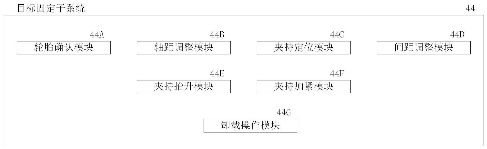 一种目标固定子系统及固定方法与流程