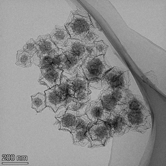 蛋壳结构碳基载体负载硫氮配位的锌-锰双原子催化剂的制备方法