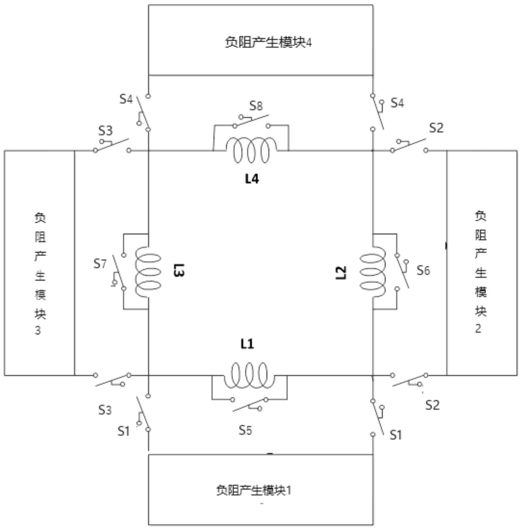 一种近亚阈值区域的制作方法