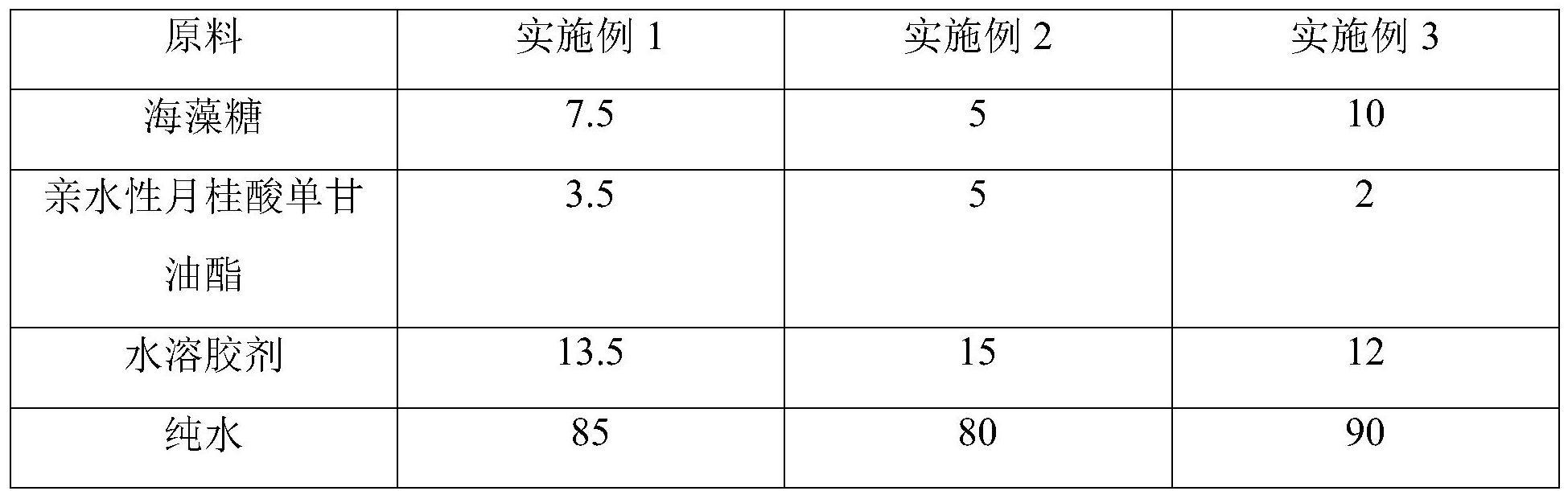 一种食品添加剂的抑菌工艺的制作方法