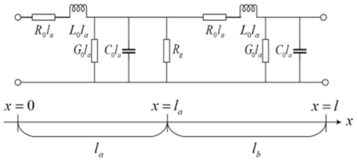 一种基于宽带阻抗谱的电缆传输参数提取方法与流程