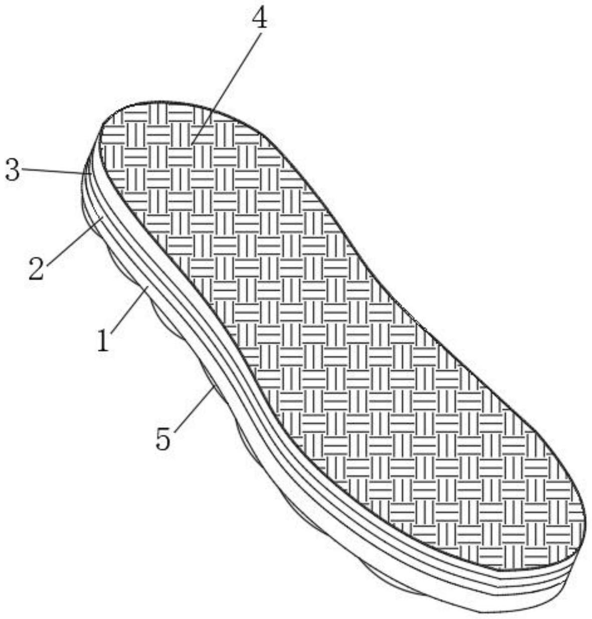 一种舒适性高的鞋底的制作方法