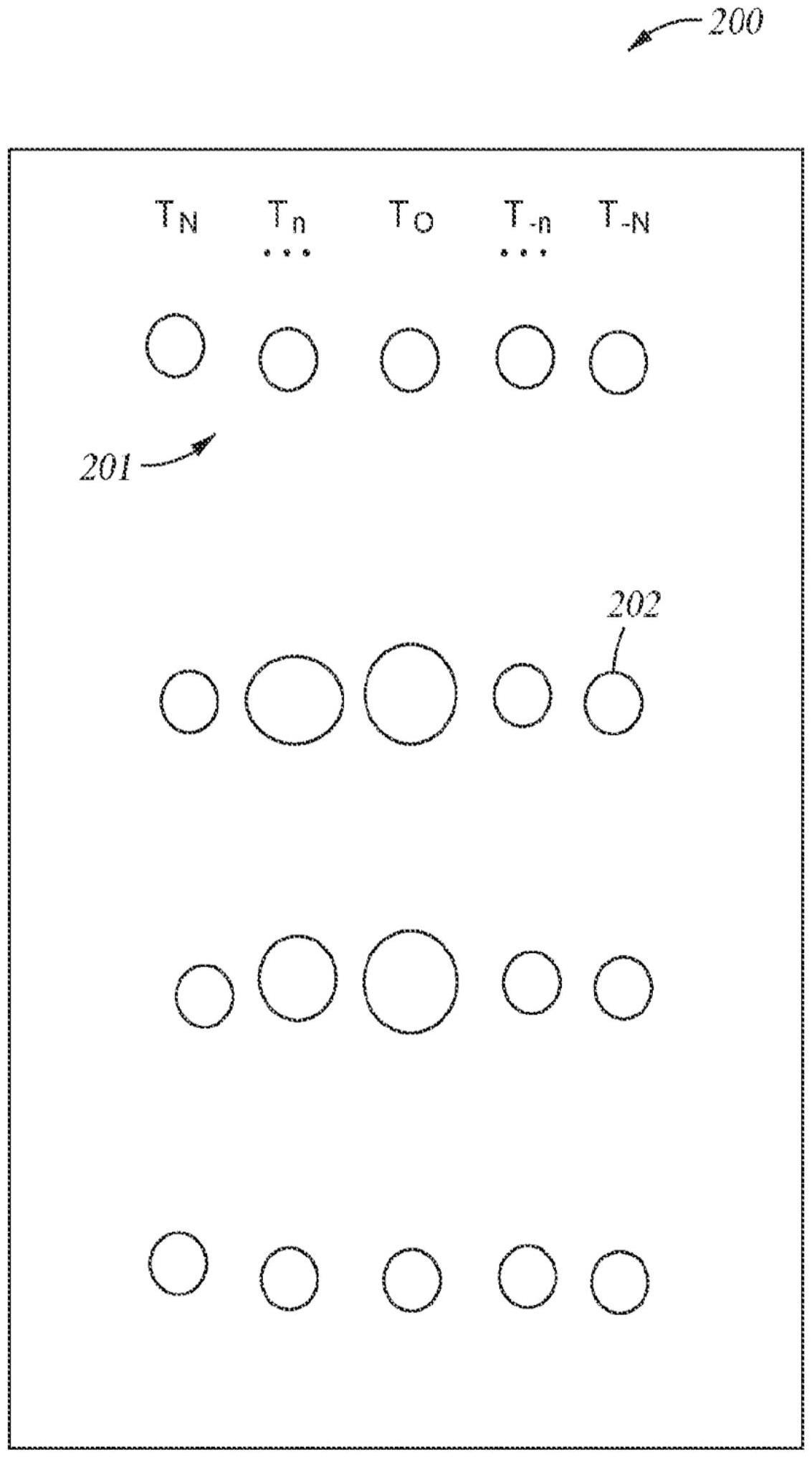 测量光学装置效率的方法与流程