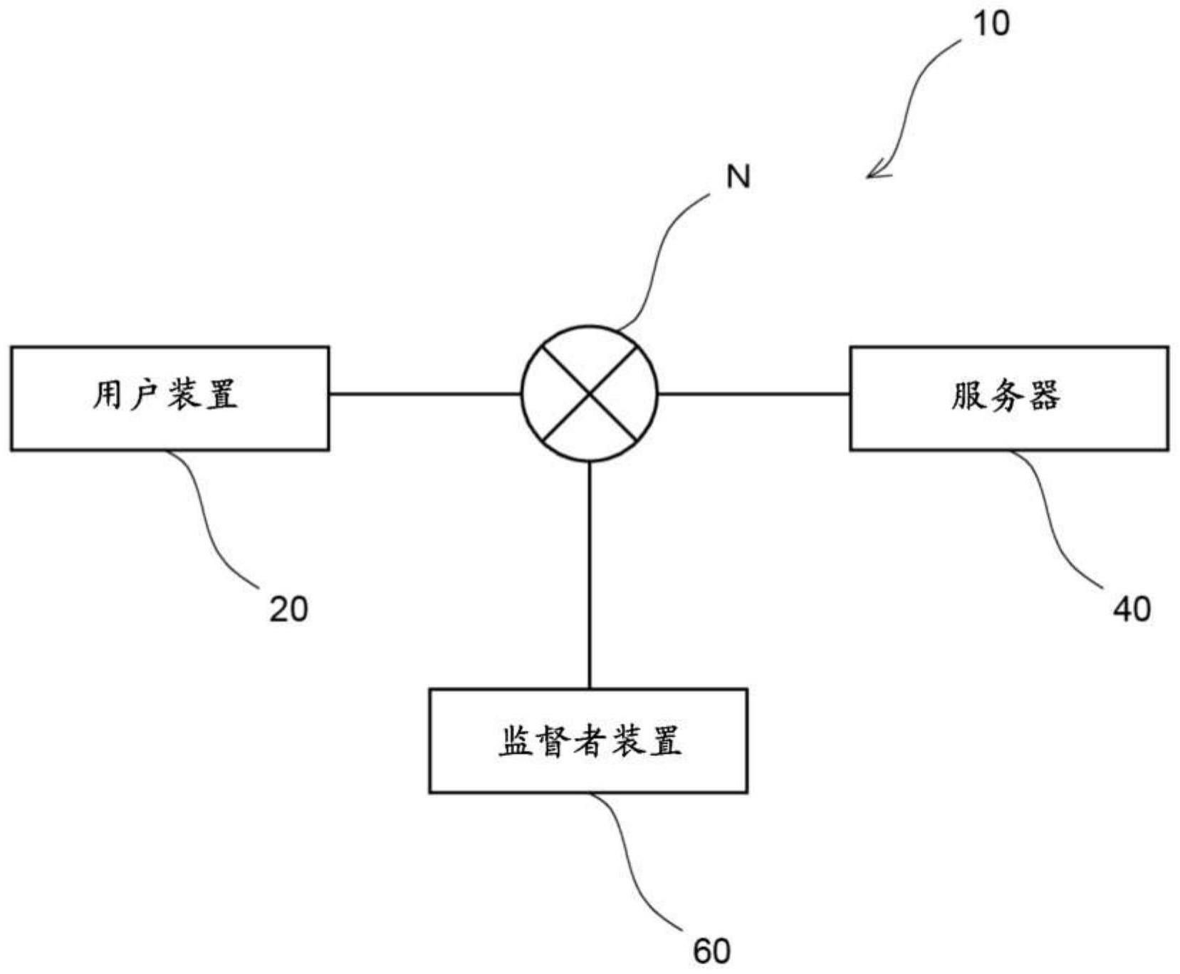 信息处理装置、信息处理方法以及记录有信息处理程序的记录介质与流程