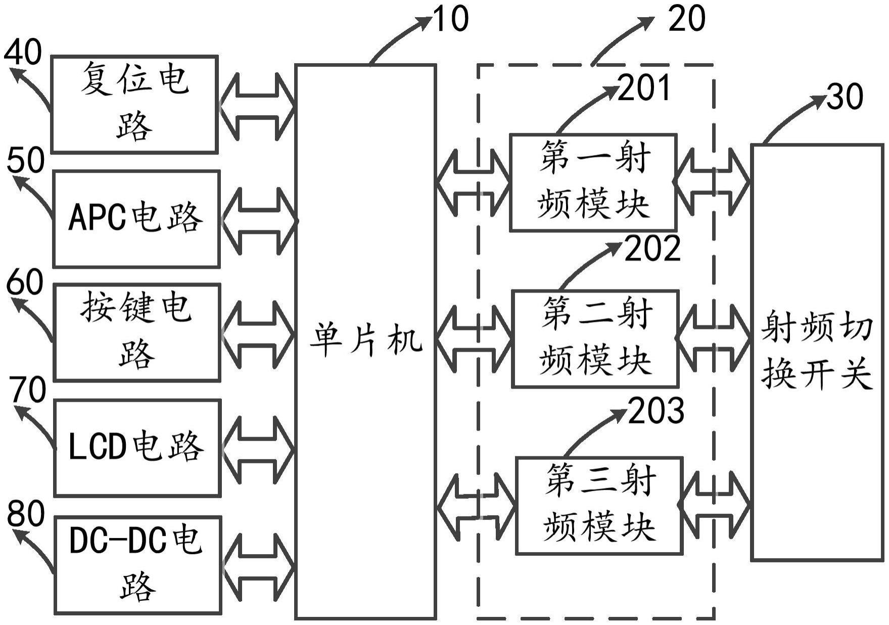 一种三波段手持终端对讲机的制作方法